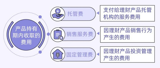 投資管理 實(shí)現(xiàn)財(cái)富增長(zhǎng)的智慧之道